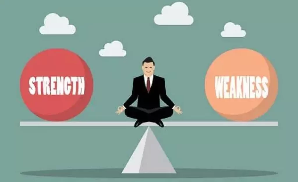 Điểm yếu bản thân là gì