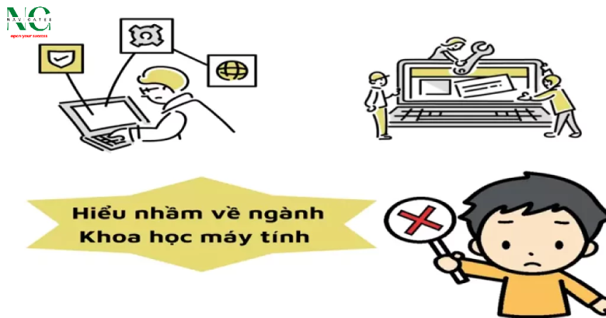 Ngành Khoa Học Máy Tính 