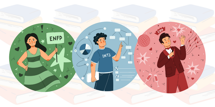 các nhóm tính cách mbti