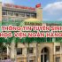 Thông tin tuyển sinh Đại học Công nghiệp Hà Nội 2025