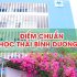 Điểm chuẩn Đại học Hàng Hải Việt Nam (VMU) năm 2023
