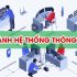 Ngành Tài Chính Ngân Hàng: Học Gì? Ở Đâu? Ra Trường Làm Gì?