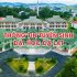 Thông tin tuyển sinh Học viện Thanh thiếu niên Việt Nam 2025